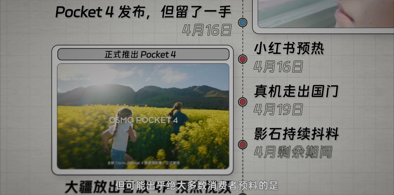 超长预热,超长打击 · 原稿配图 06