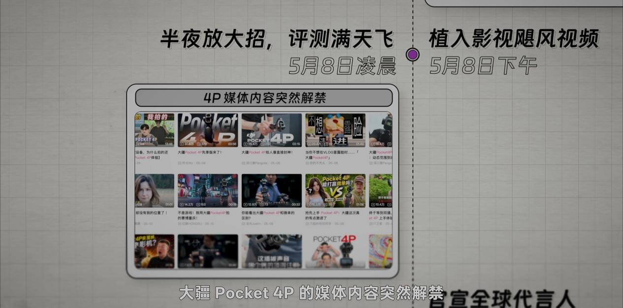 超长预热,超长打击 · 原稿配图 09
