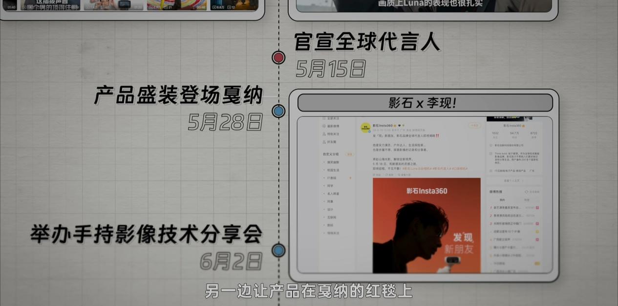 超长预热,超长打击 · 原稿配图 10