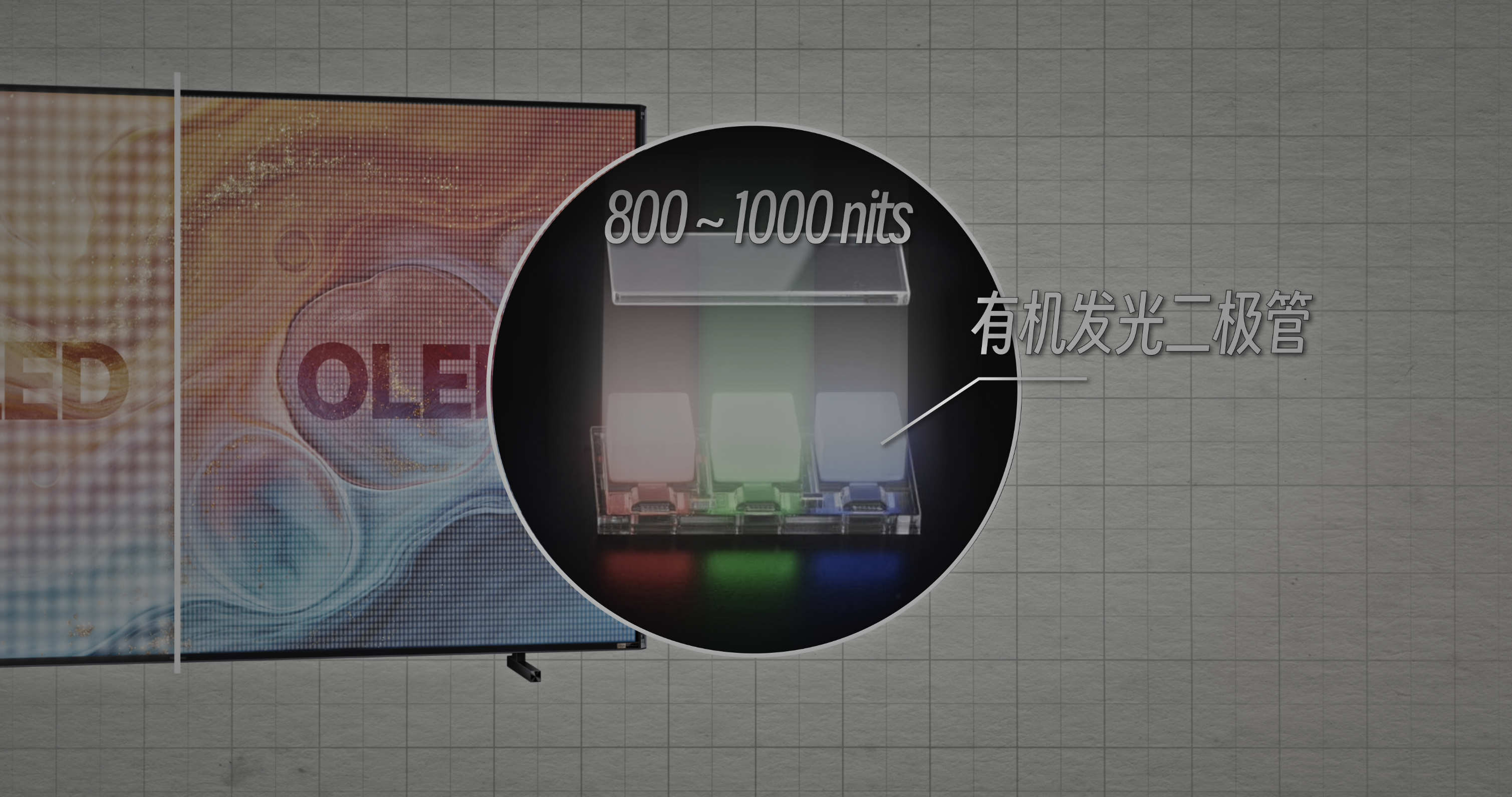 三、背光技术的分歧点 · 原稿配图 06