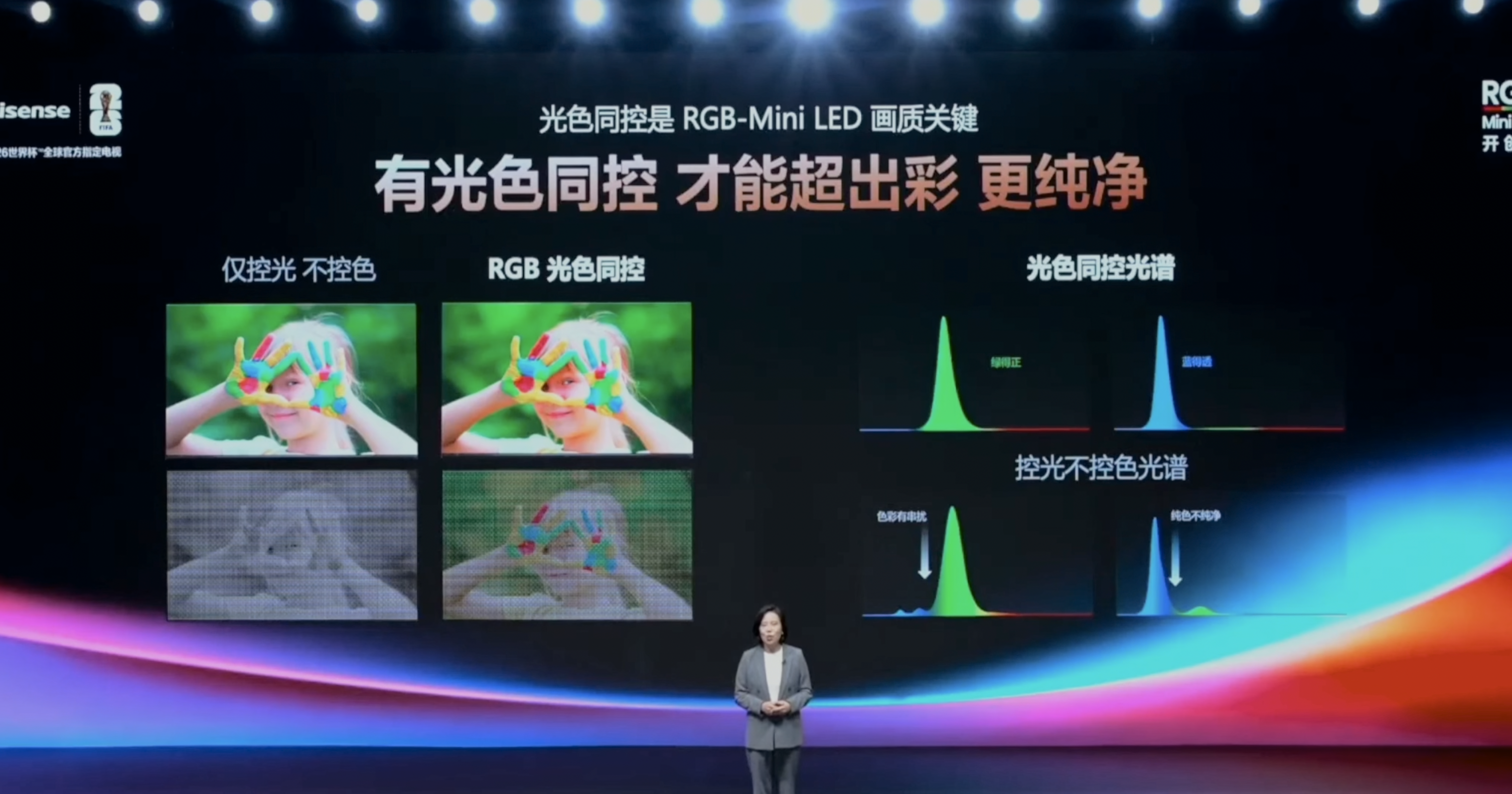 四、海信玲珑真彩背光 · 原稿配图 09