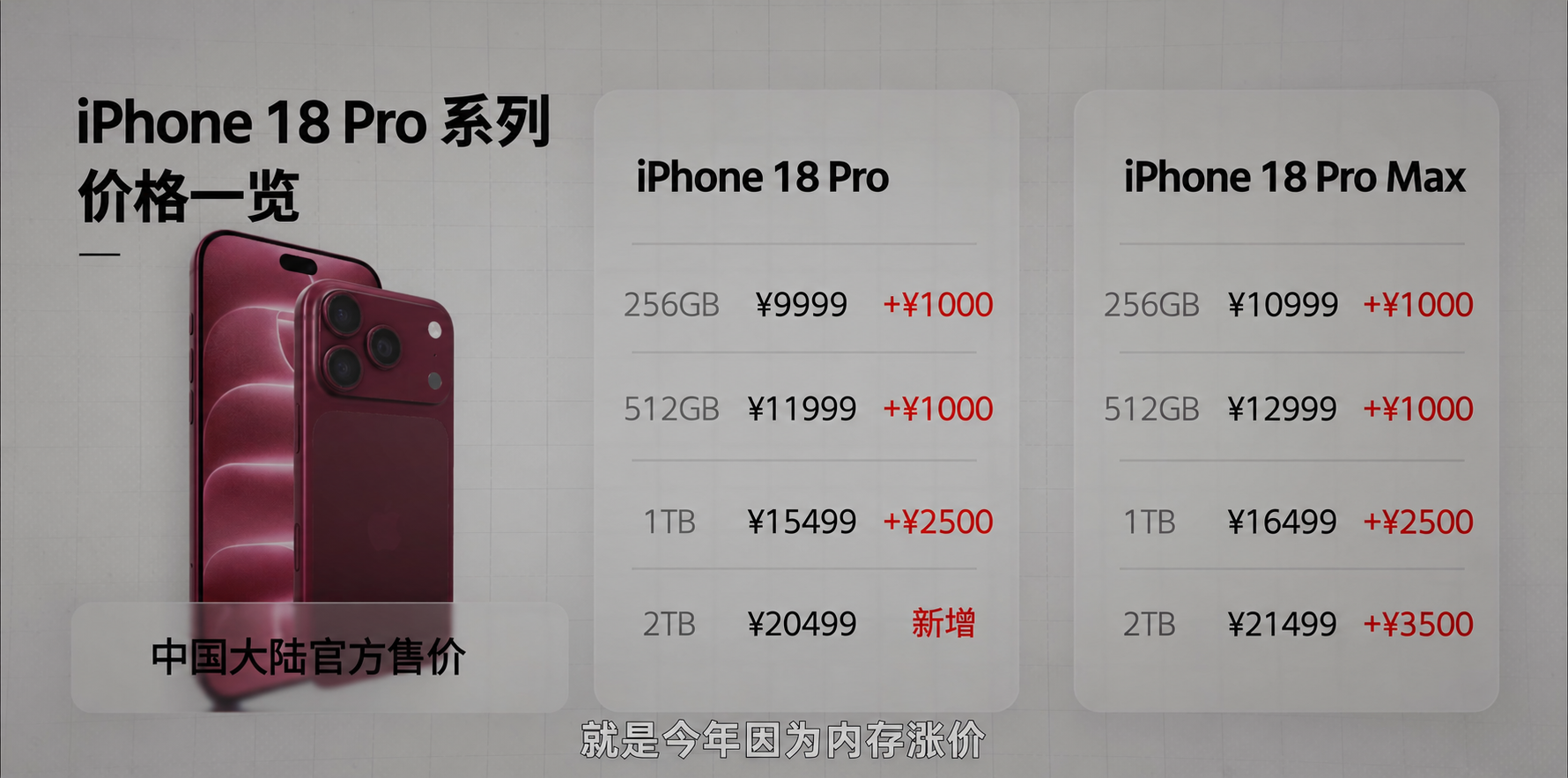 开篇 · 原稿配图 01