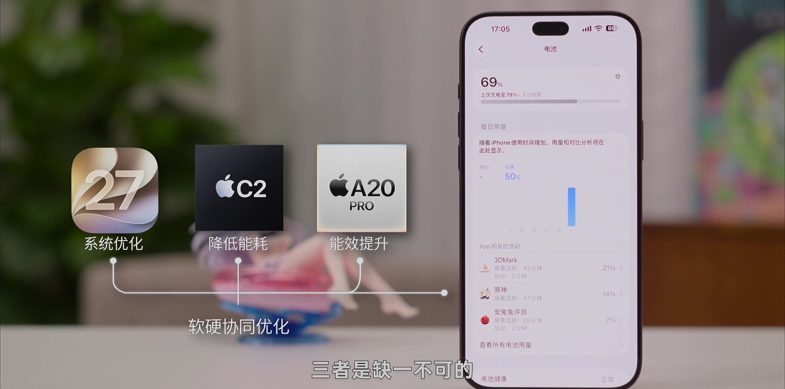 性能 · 原稿配图 09
