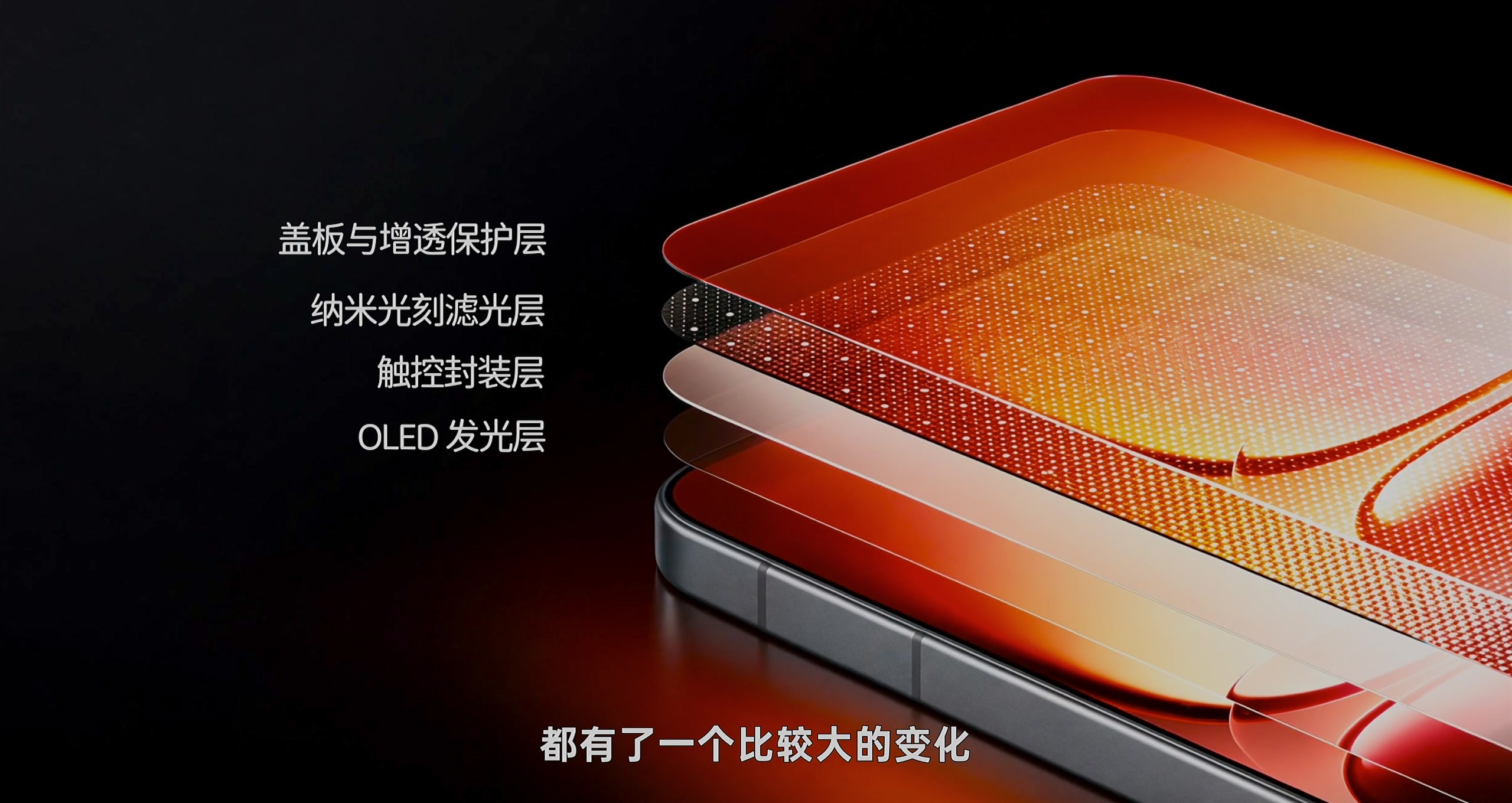 什么是 LEAD 2.0 · 原稿配图 03