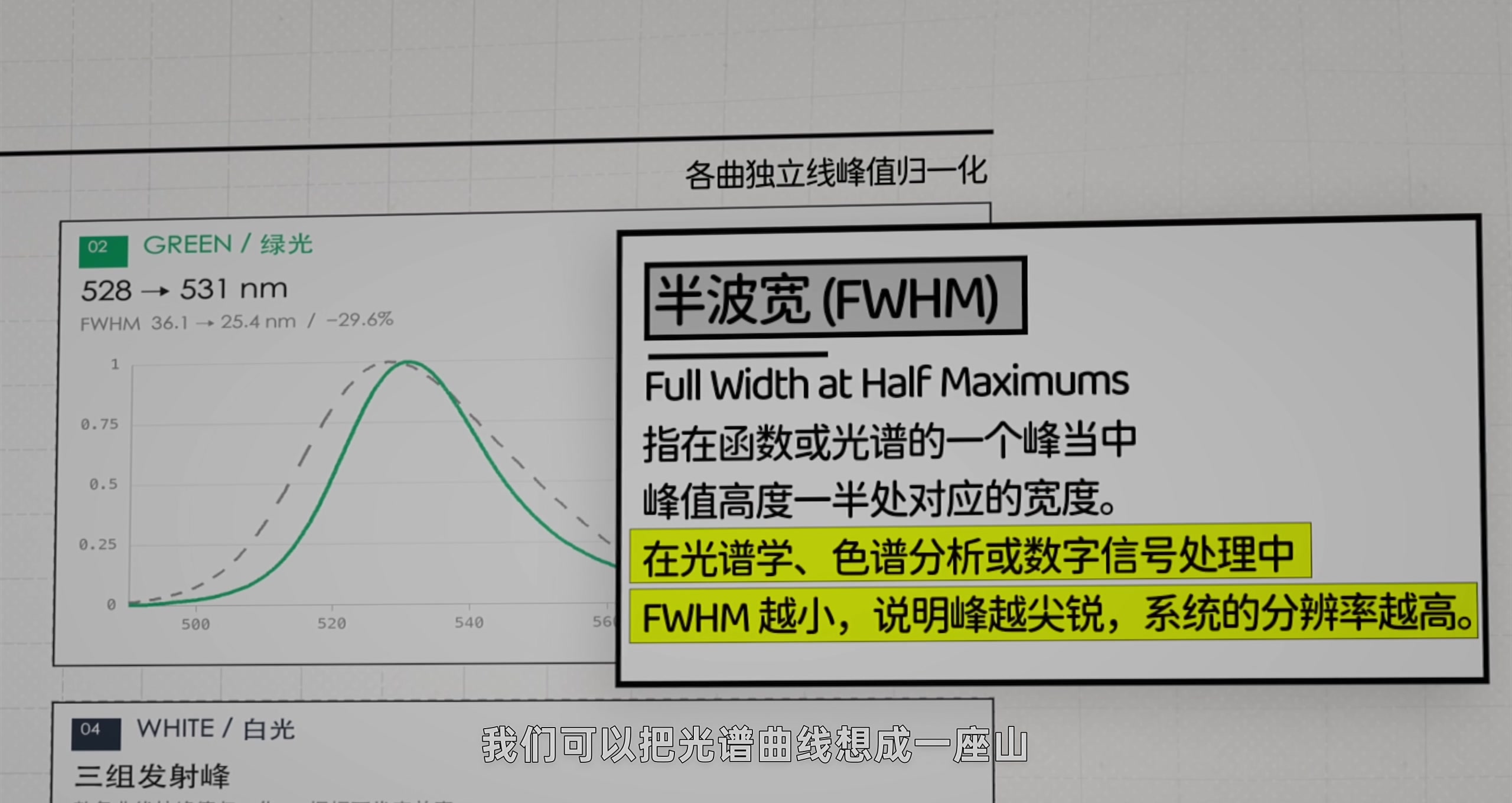 M16 基材 · 原稿配图 09