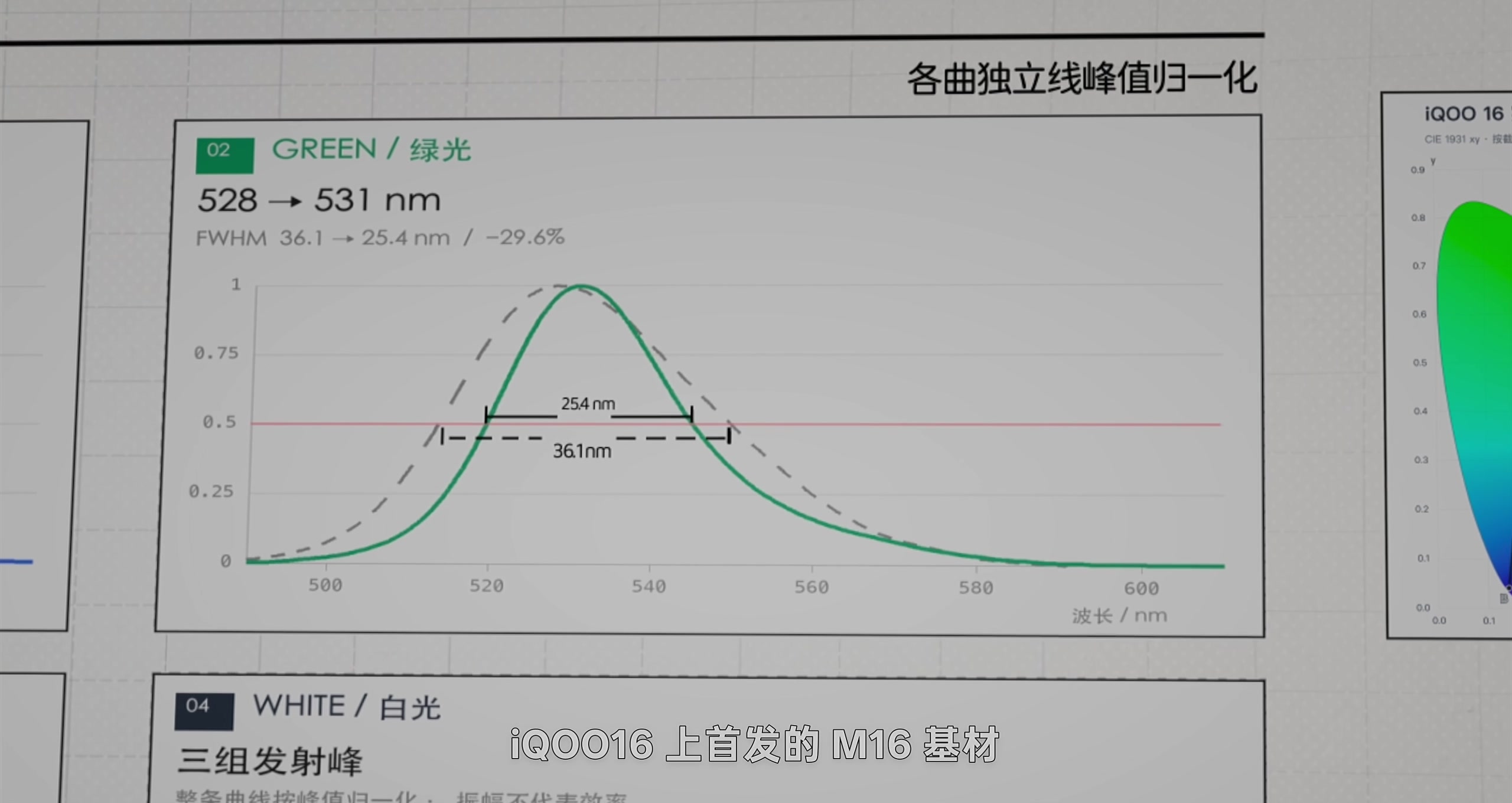 M16 基材 · 原稿配图 11
