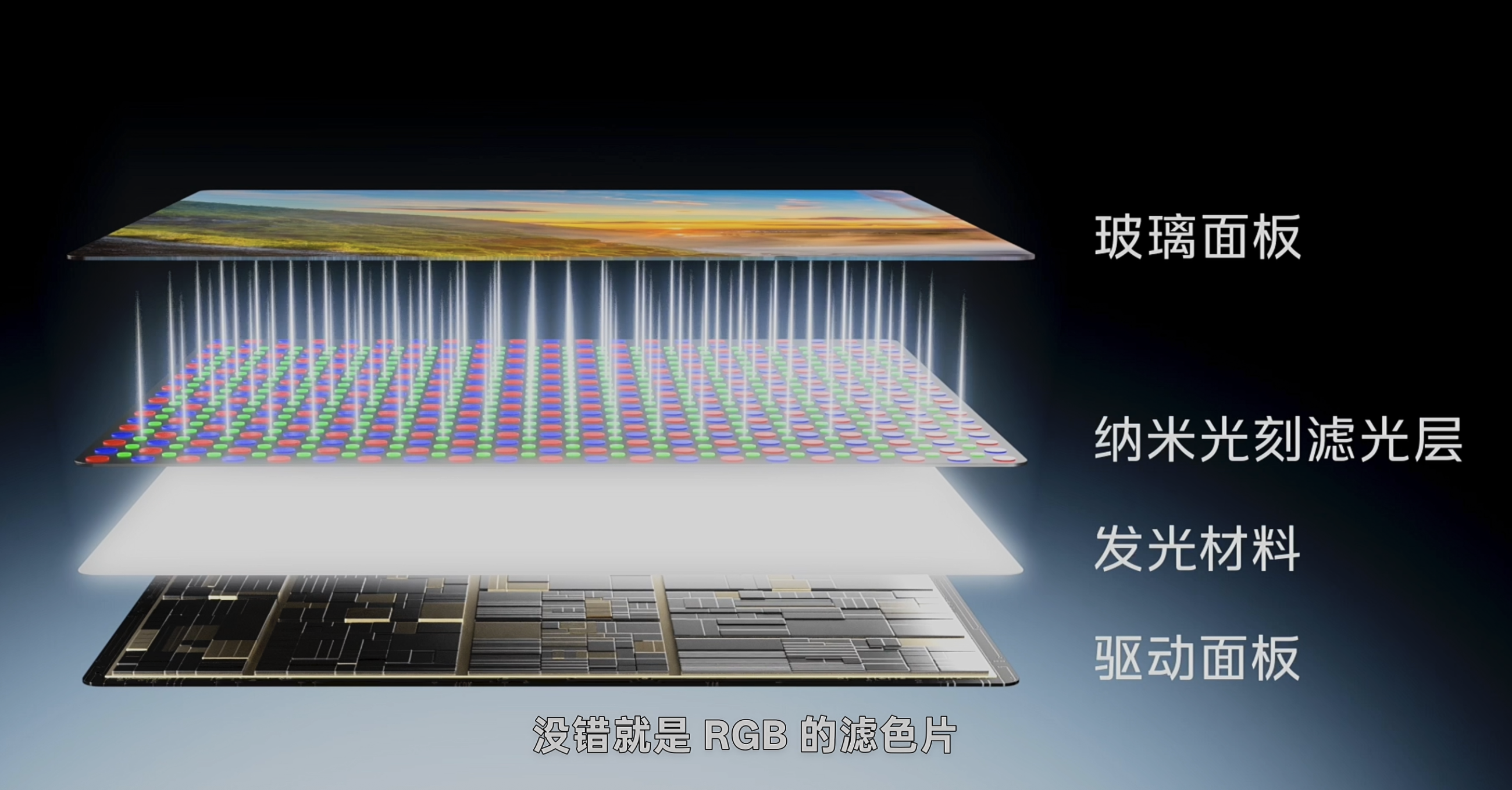 LEAD 2.0 · 原稿配图 16