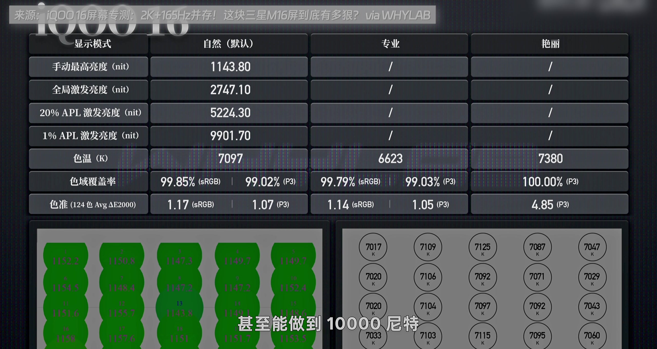LEAD 2.0 · 原稿配图 20