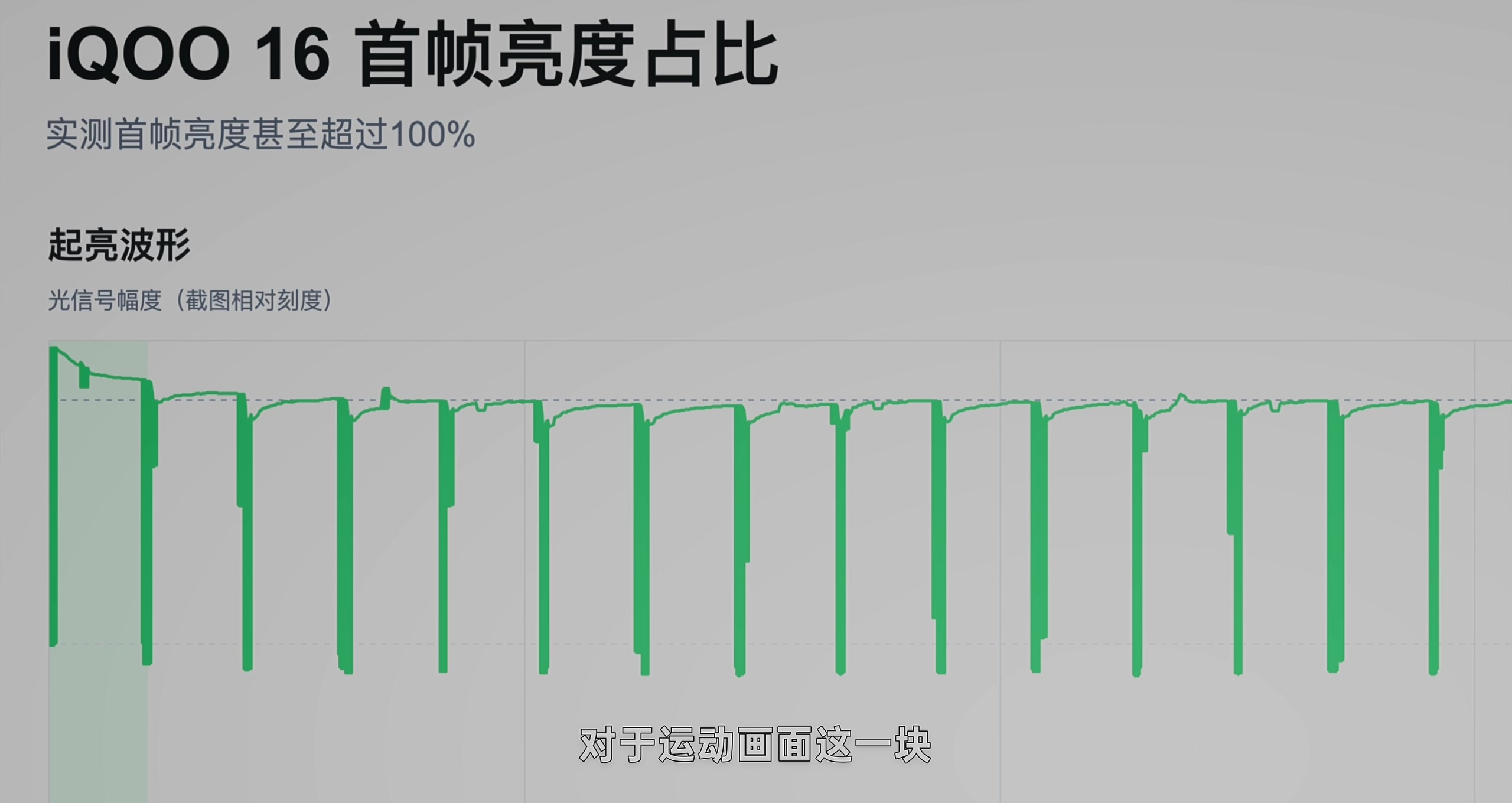 LEAD 2.0 · 原稿配图 23