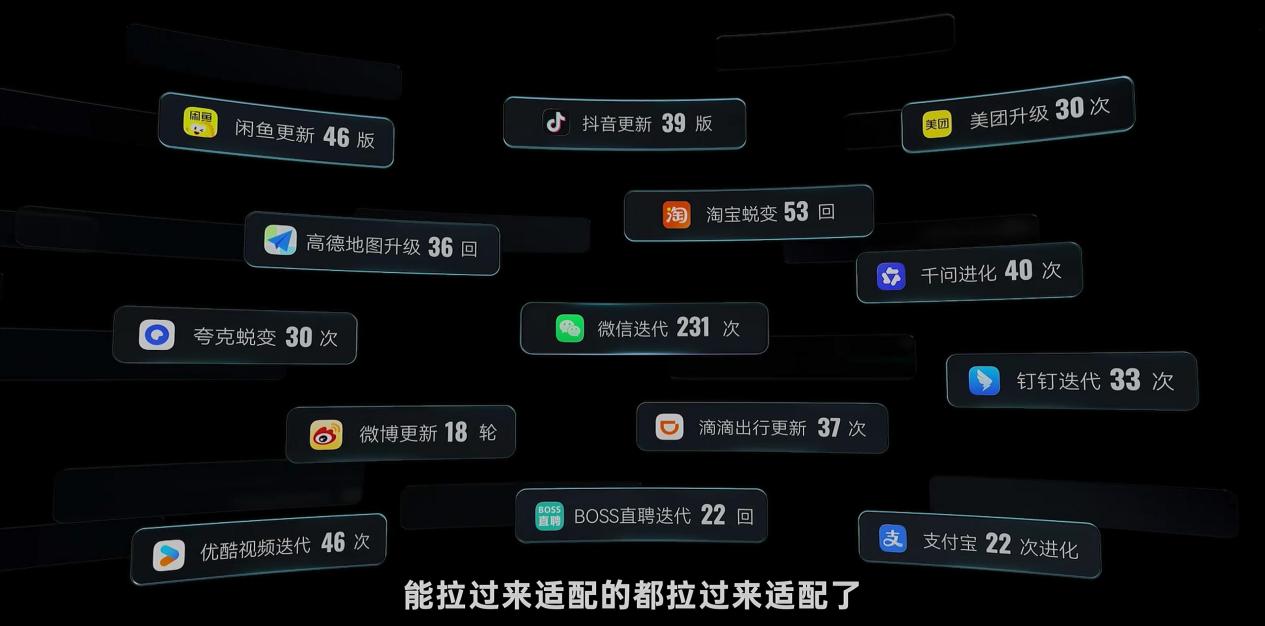 鸿蒙电脑近一年的飞速进步 · 原稿配图 10