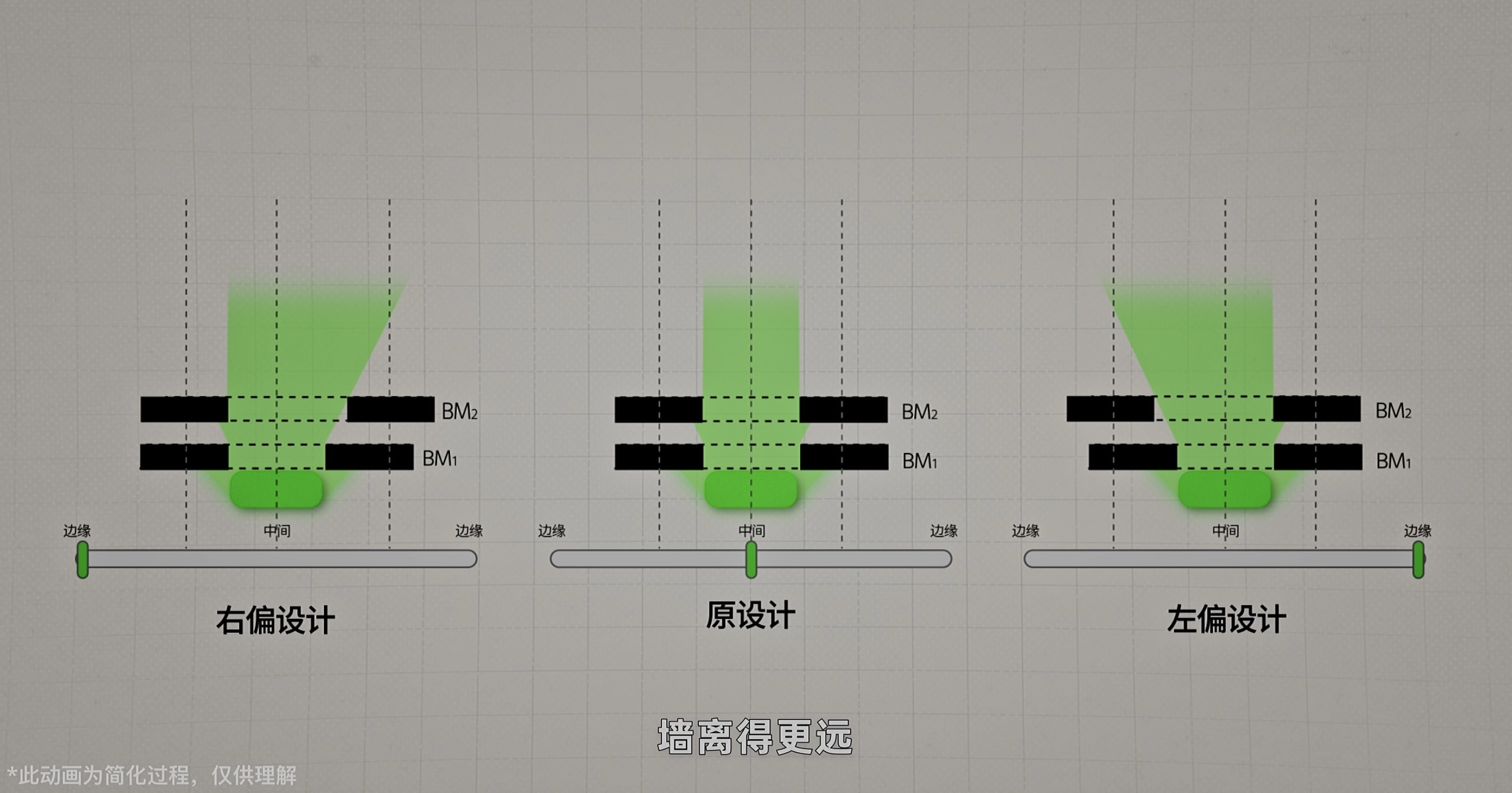 防窥是怎么做到的 · 原稿配图 19