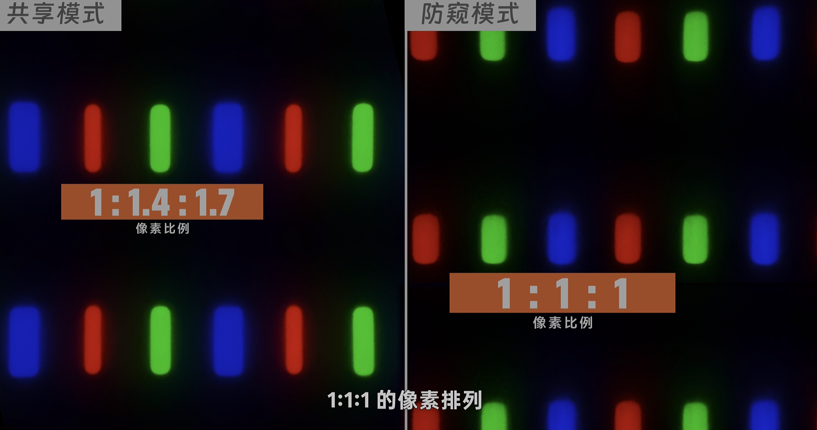 防窥是怎么做到的 · 原稿配图 21