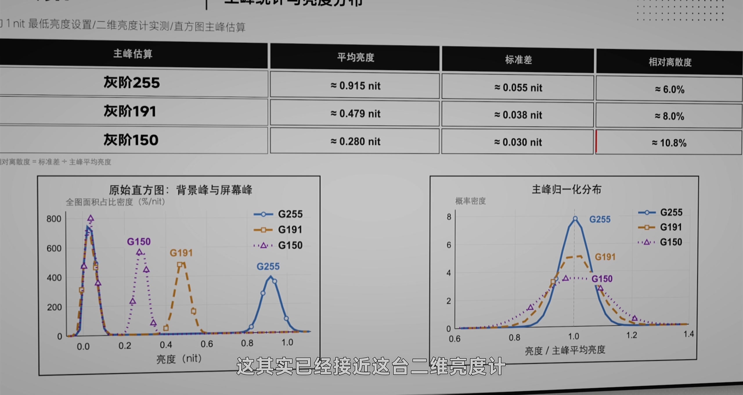 好颜色,也要经得住关灯 · 原稿配图 13