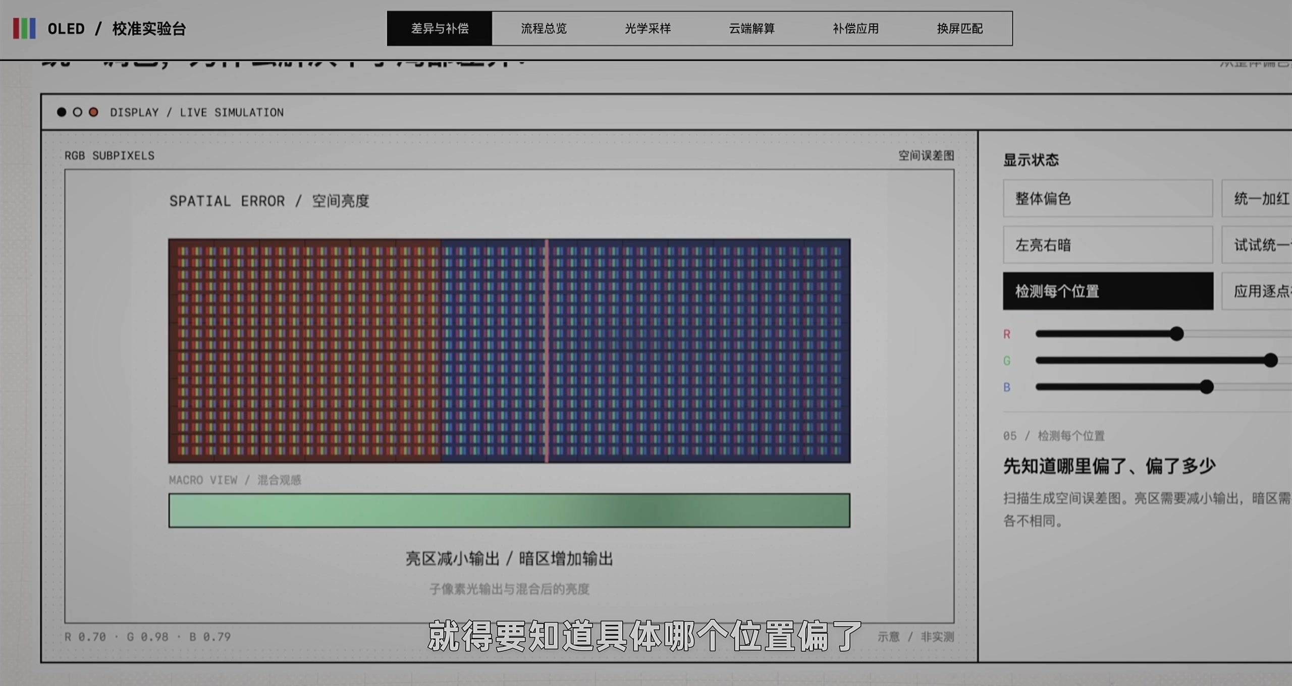 一拍、一算、一写,各有各的任务 · 原稿配图 15