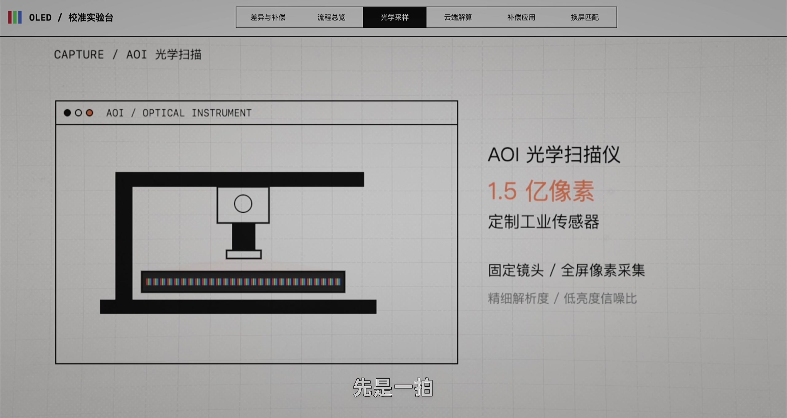 一拍、一算、一写,各有各的任务 · 原稿配图 16
