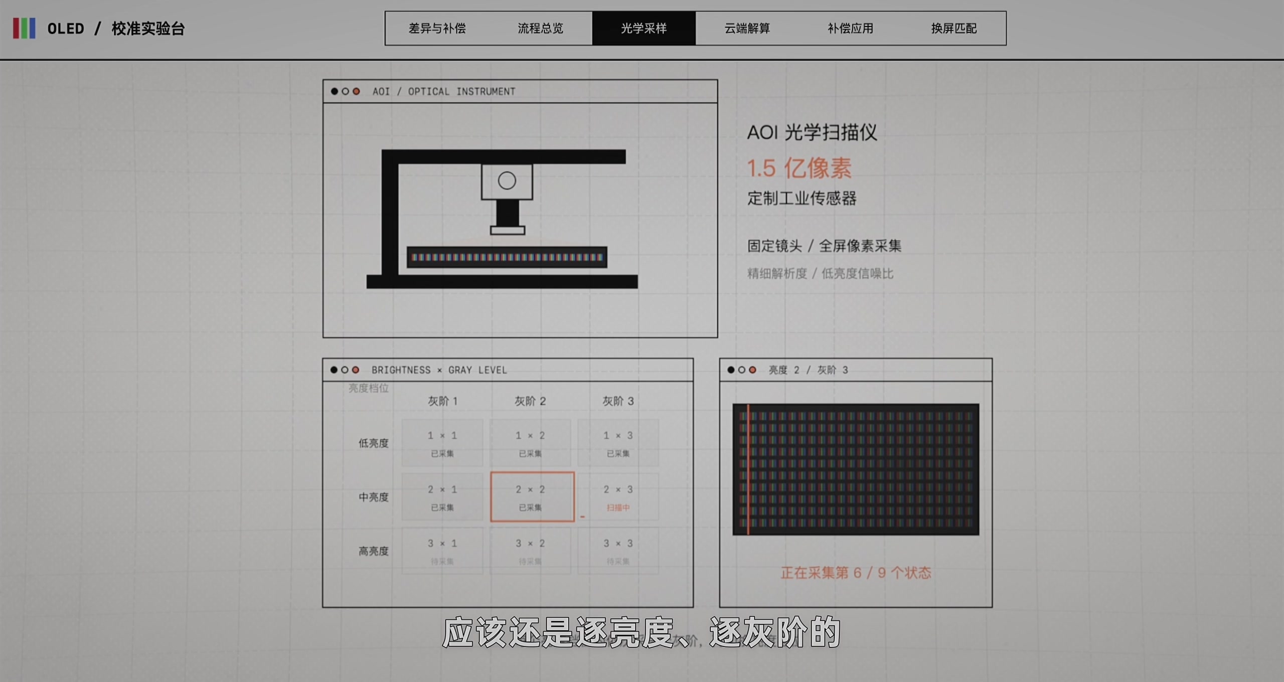 一拍、一算、一写,各有各的任务 · 原稿配图 17