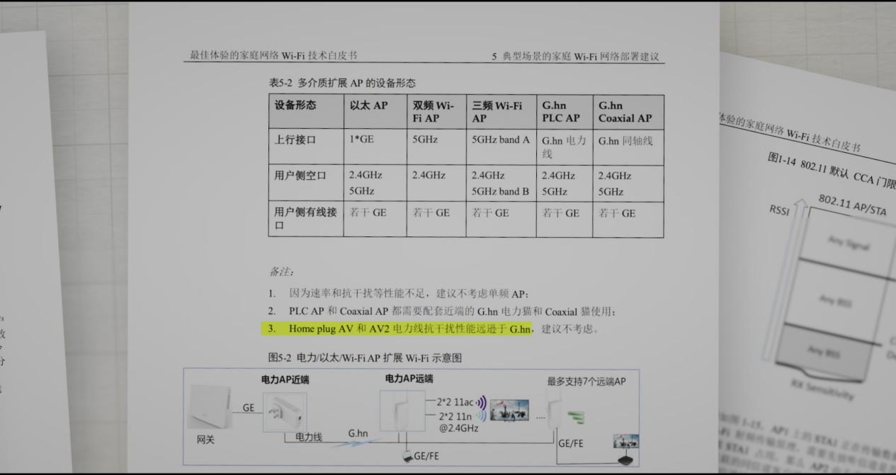 华为破局:凌霄 PLC 3.0 · 原稿配图 12
