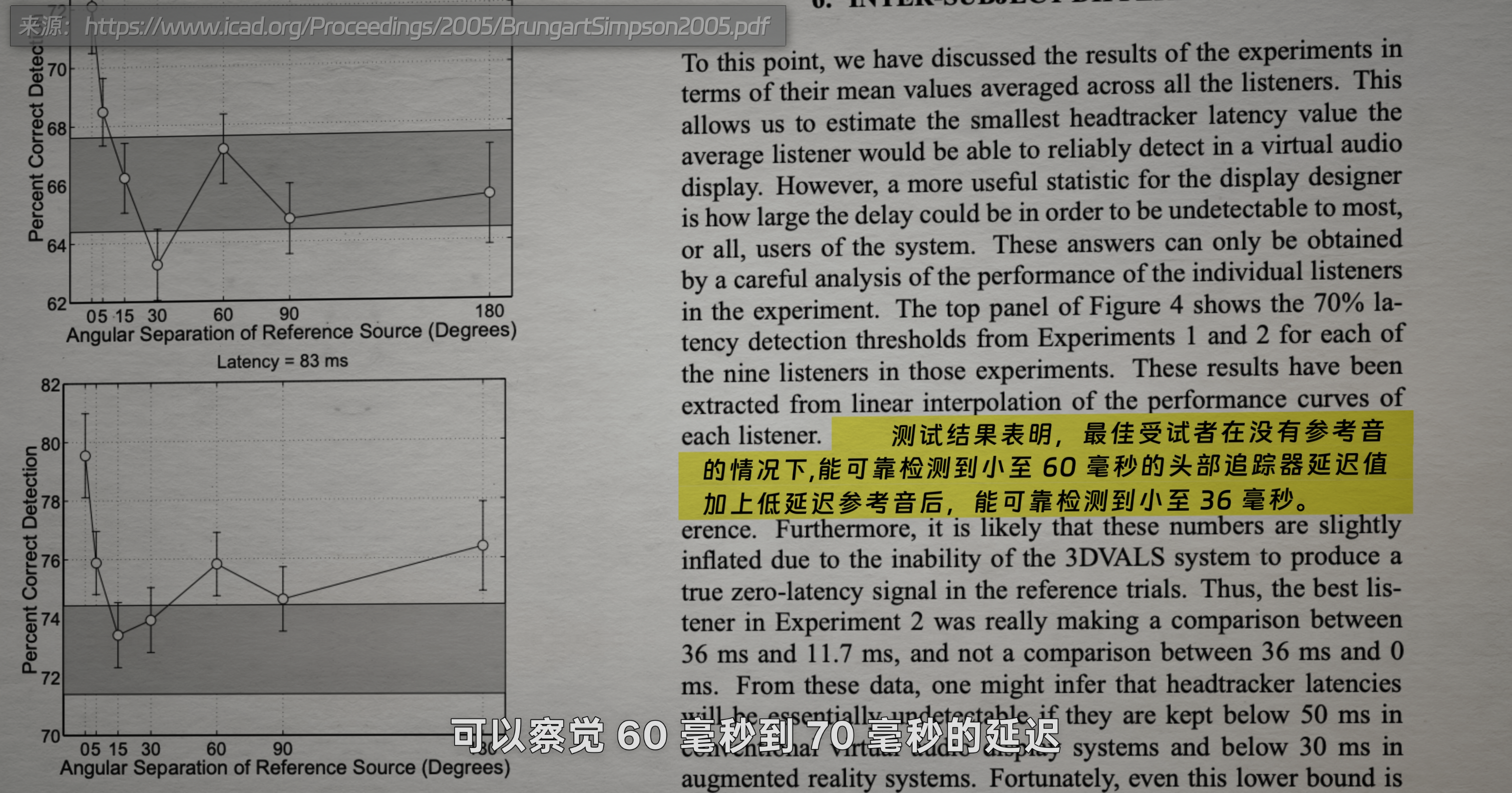 30ms与HRTF · 原稿配图 13