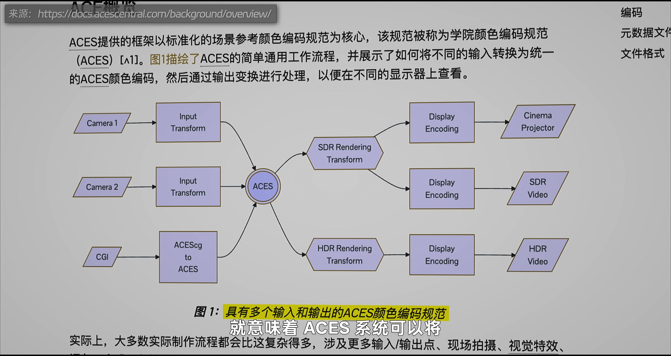 工作流 · 原稿配图 23