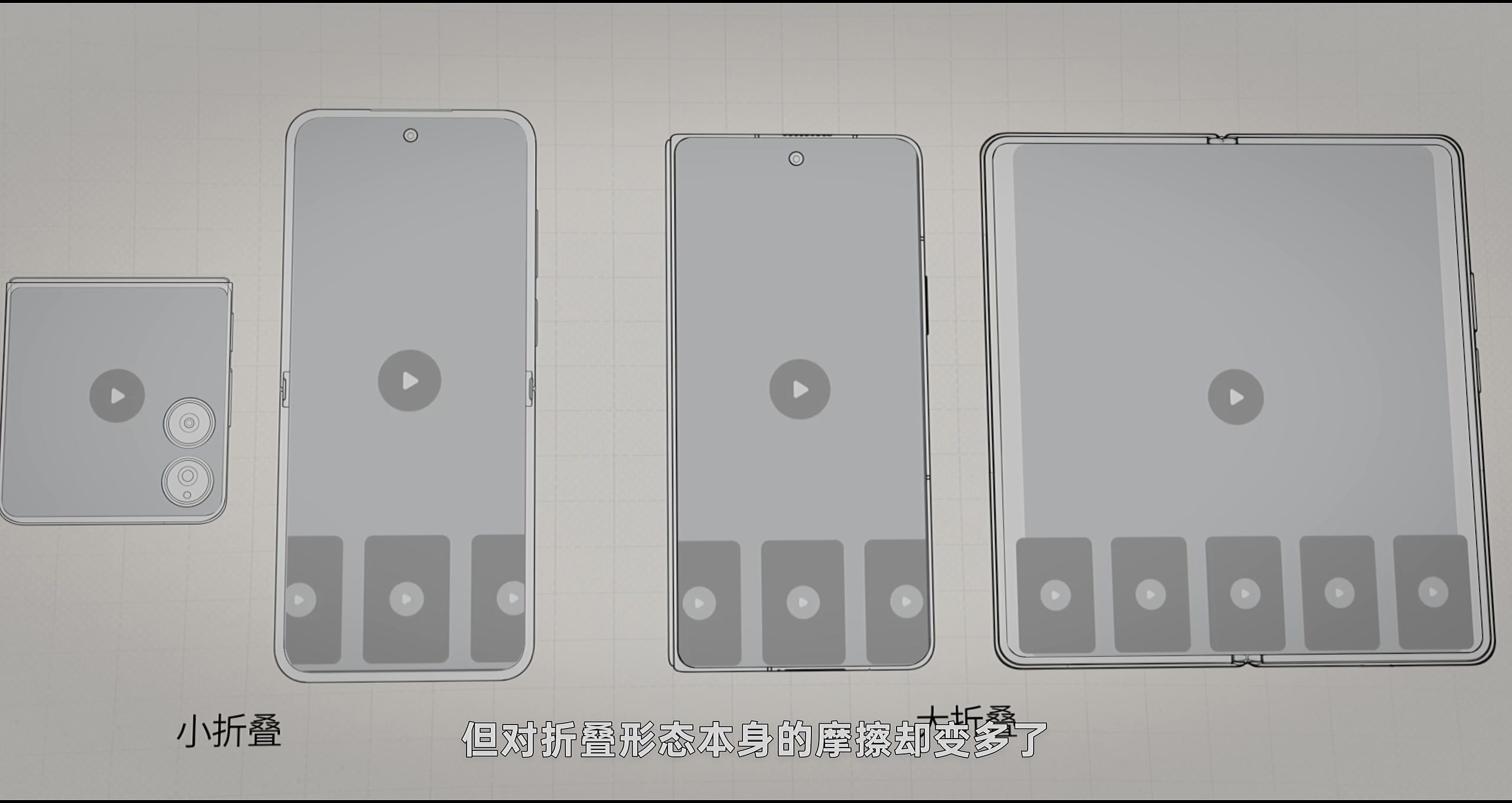 阔折叠,中折叠,首先是一手可用的多面手 · 原稿配图 03