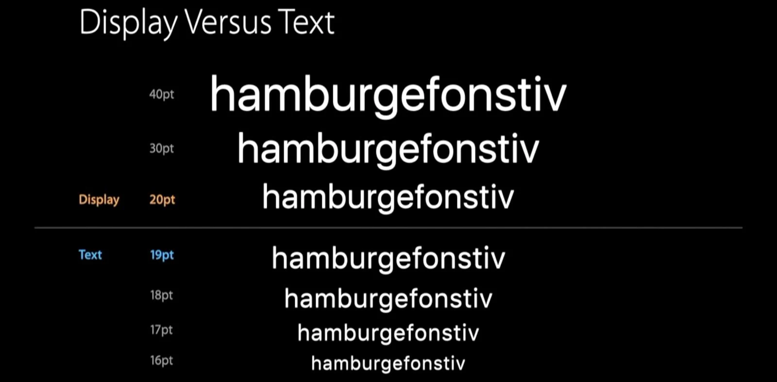 Display 与 Text 字形在不同字号下的对比